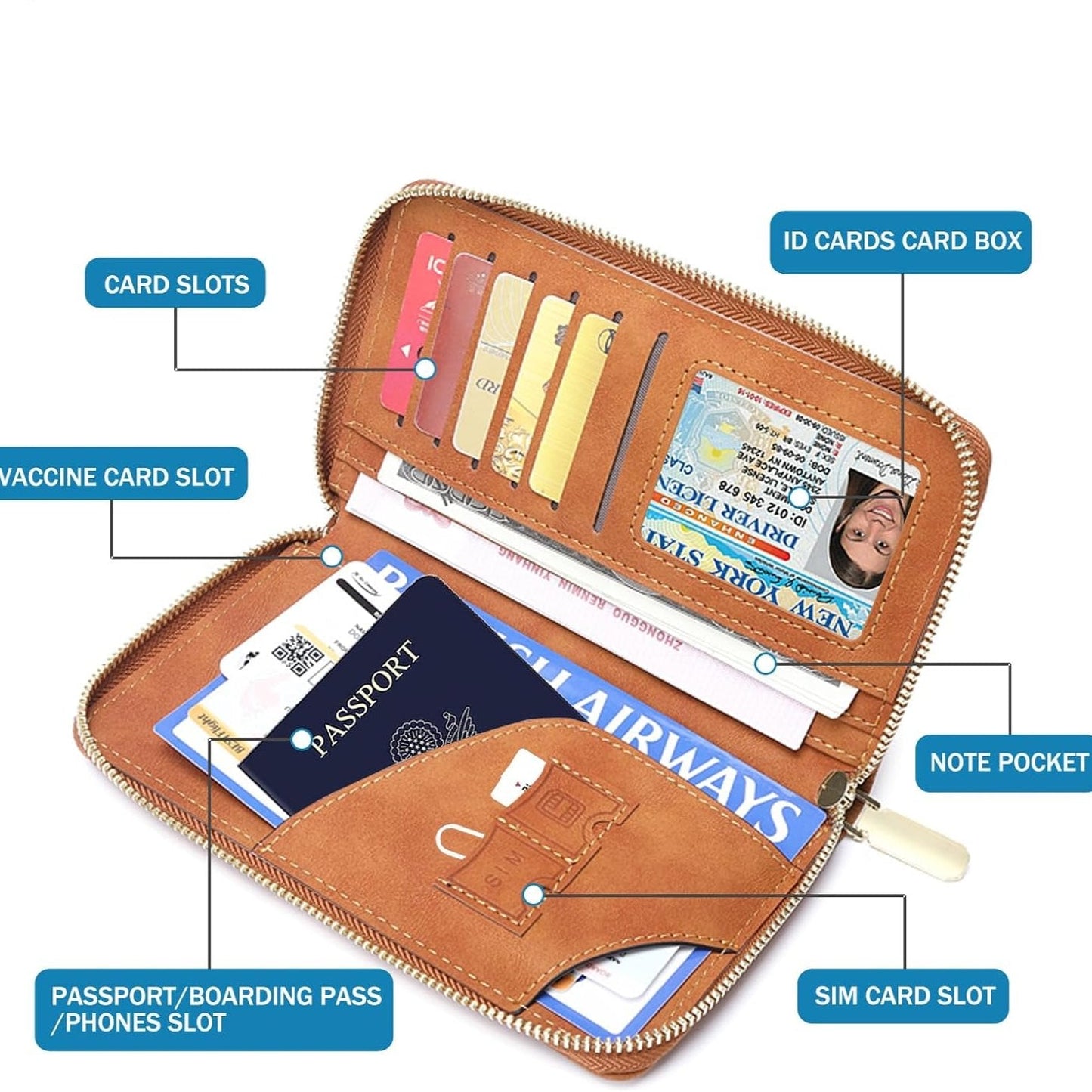 Travel wallet with a secure zipper closure, featuring a stylish design and "Passport" embossed on the front, ideal for organizing passports, cards, and travel essentials.