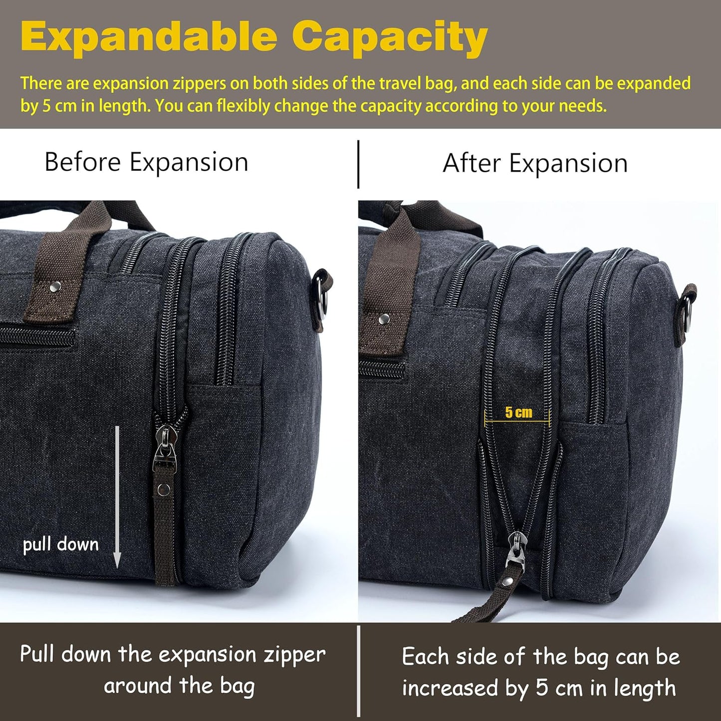 Stylish travel bag with a durable design, multiple pockets for organized storage, sturdy handles, and zippers, ideal for travel and weekend trips.