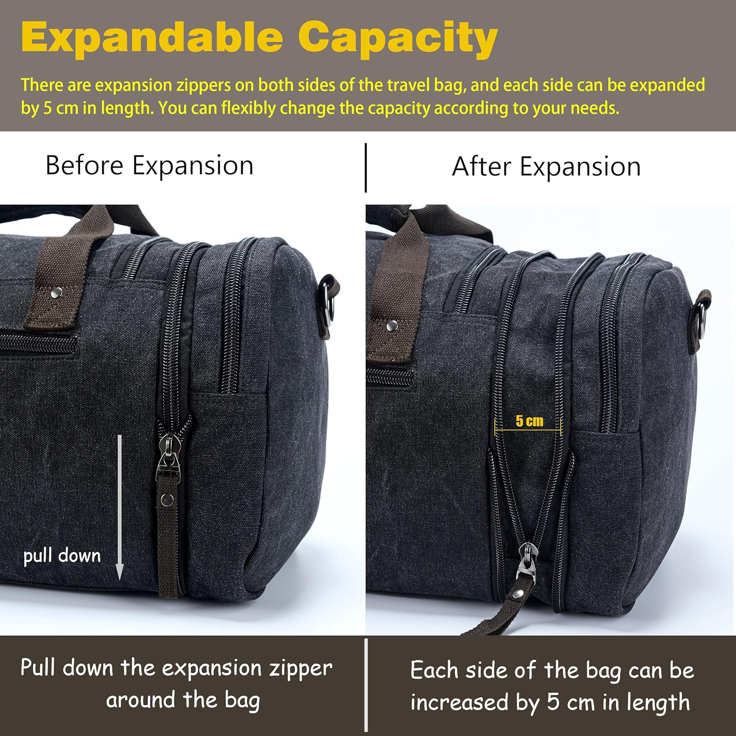 Stylish travel bag with a durable design, multiple pockets for organized storage, sturdy handles, and zippers, ideal for travel and weekend trips.