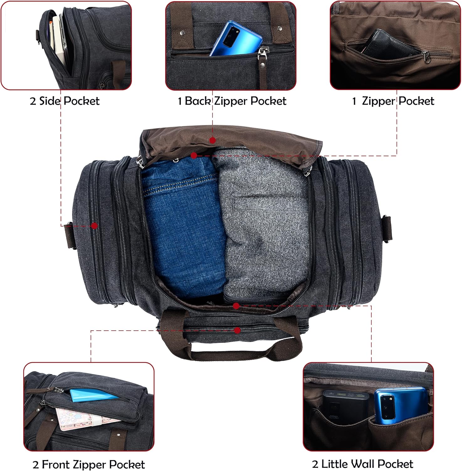 Stylish travel bag with a durable design, multiple pockets for organized storage, sturdy handles, and zippers, ideal for travel and weekend trips.