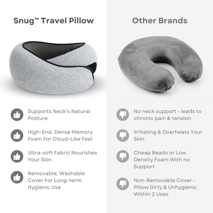 Ergonomic travel pillow designed for neck and head support, offering ultimate comfort during long trips. Compact, lightweight, and perfect for flights, car rides, or relaxing at home. Ideal for reducing strain and ensuring restful travel.